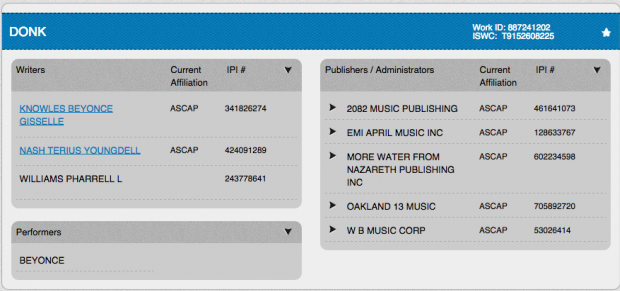 'Donk' foi registrada na ASCAP com Beyonc&eacute; como int&eacute;rprete (Foto: Reprodu&ccedil;&atilde;o)