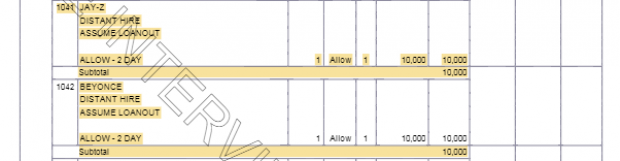 Nomes de Beyonc&eacute; e Jay Z na lista de pagamento do filme 'A Entrevista' (Foto: Reprodu&ccedil;&atilde;o)