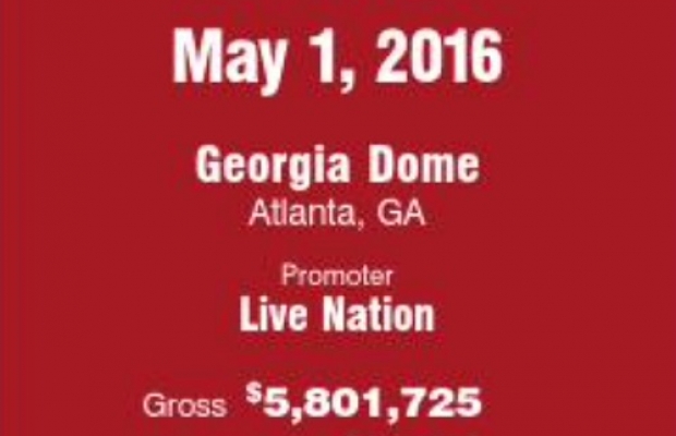 Arrecada&ccedil;&atilde;o de shows da 'Formation World Tour' (Foto: Reprodu&ccedil;&atilde;o)