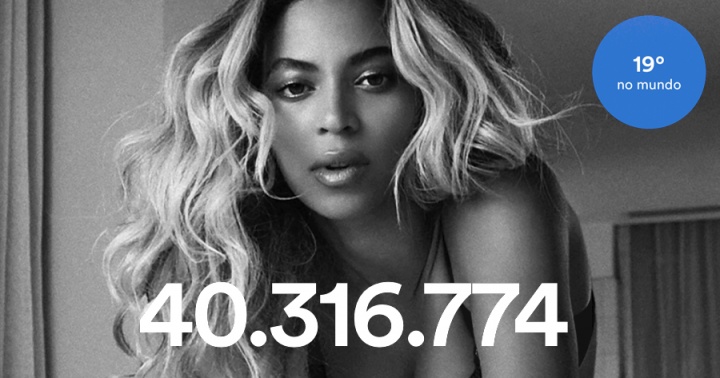 Beyoncé chega a 40 milhões de ouvintes no Spotify (Foto: Reprodução)